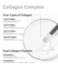 ProtYouth Collagen All-In Instant Awakening Serum