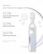 ProtYouth T8 Recombinant Humanized Collagen Serum